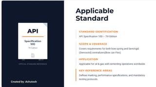 Created by :Ashutosh
 