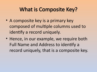 Database Normalization Concepts and Forms PPT | PPTX