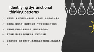 4. Uploaded (2026 Choices) cognitive behavioral perspective .pptx