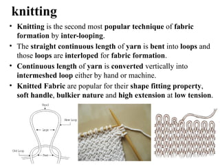 4.Fabric Manufacturing (Weaving, Knitting).pptx