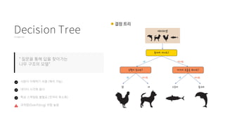 Machine Learning 4: Data Preprocessing (Pandas) | PDF