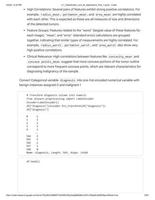 Comprehensive Guide to Supervised Learning: Classification Techniques ...