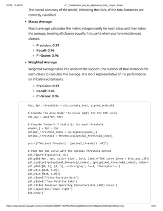 Comprehensive Guide to Supervised Learning: Classification Techniques ...