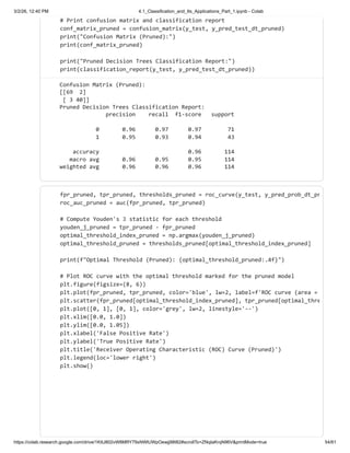 Comprehensive Guide to Supervised Learning: Classification Techniques ...
