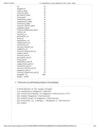 Comprehensive Guide to Supervised Learning: Classification Techniques ...