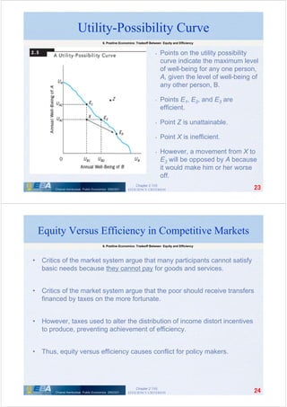 Samuelson Utility Possibility Curve Understanding the Efficiency Criterion in Public Finance and Market ...