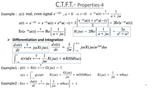 Ctft Table 4.the continuous-time fourier transform.pdf