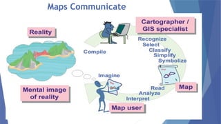 Comprehensive Guide to GIS Map Design and Cartographic Principles | PPTX