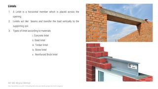 Comprehensive Overview of Wall Systems, Lintels, and Arches in ...