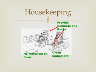 Comprehensive Guide to Safe Materials Handling and Storage Practices | PPTX