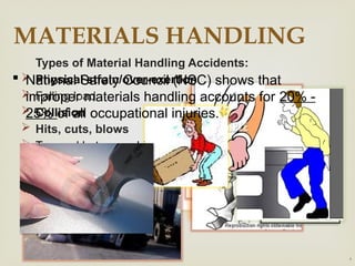 Comprehensive Guide to Safe Materials Handling and Storage Practices | PPTX