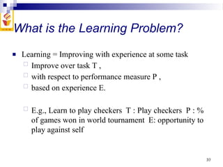 4.Machine Learning-Introduction Final.ppt.pptx