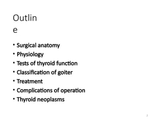 Comprehensive Overview of Thyroid Diseases: Anatomy, Physiology, and ...