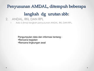 Comprehensive Overview of AMDAL: Definition, Roles, and Environmental ...
