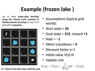 Comprehensive Guide to Markov Decision Processes and Reinforcement ...