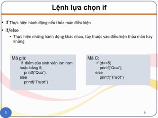 Comprehensive Introduction to Conditional Statements in C Programming ...