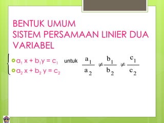 Comprehensive Guide to Solving Linear Equation Systems and Applications ...