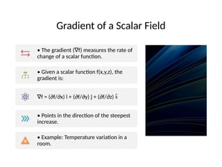 4. Introduction on Divergence_Curl_Gradient_.pptx