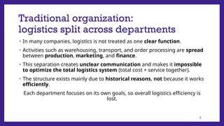 Guide to Logistics Network Planning and Omnichannel Fulfilment ...