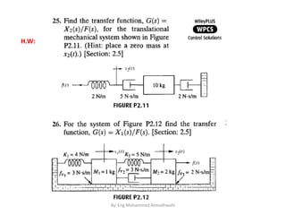 Modeling and Analysis of Mechanical Control Systems in Engineering | PDF