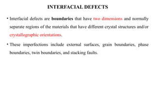 Interfacical Defects Comprehensive Overview of Imperfections in Crystalline Solids and Their ...