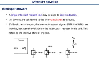 4.2 Program controlled, interrupt driven and DMA.pptx