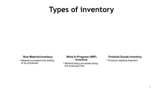 General Inventory Inventory Management and Material Handling in Global Supply Chains | PPTX