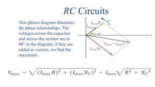 Understanding Active Resistance and Reactance in AC Circuits: Theory ...