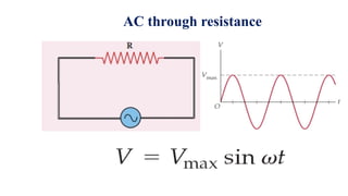 Understanding Active Resistance and Reactance in AC Circuits: Theory ...