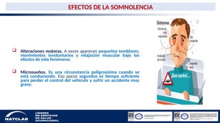 Medidas de Control para Fatiga y Somnolencia en el Trabajo y Conducción ...