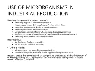 Microorganisms In Industry Industrial Applications of Microorganisms in Pharmaceutical Production ...