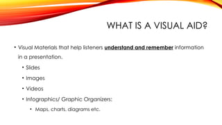 Mastering the Use of Visual Aids for Effective Presentations | PPTX
