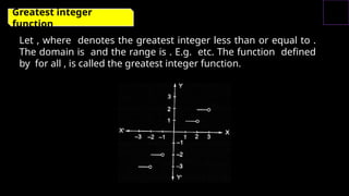 Comprehensive Guide to Functions: Definitions, Types, and Graph ...