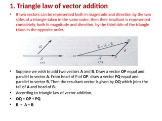 Comprehensive Guide to Motion in a Plane: Vectors and Scalars Explained ...