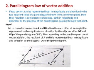 Comprehensive Guide to Motion in a Plane: Vectors and Scalars Explained ...