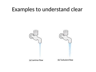 Comprehensive Overview of Fluid Mechanics: Types of Fluid Flow and ...