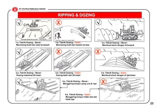 Comprehensive Field Supervisor Guide for Mining Operations at PT Putra ...