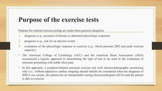 Comprehensive Guide to Exercise ECG Testing and Monitoring in Clinical ...