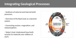 Integrating Geological Processes: Understanding the Dynamic Rock Cycle ...