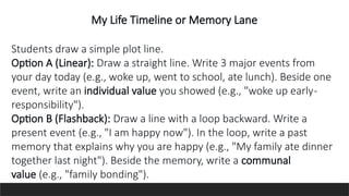 Understanding Linear and Flashback Plot Structures in Storytelling | PPTX