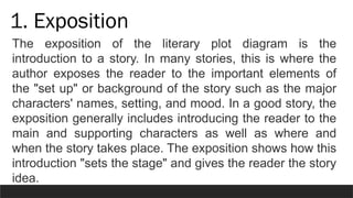 Understanding Linear and Flashback Plot Structures in Storytelling | PPTX