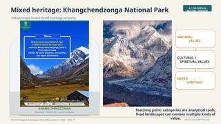Mixed heritage: Khangchendzonga National Park
India's single mixed World Heritage property.
4.1 CULTURAL &
NATURAL HERITAGE
World Heritage Archaeological Sites & Monuments in India • Slide 19 UNESCO India State Party page
KHANGCHENDZONGA
Mountains • biodiversity • sacred landscape
NATURAL
VALUES
↓
CULTURAL /
SPIRITUAL VALUES
↓
MIXED
HERITAGE
Teaching point: categories are analytical tools;
lived landscapes can contain multiple kinds of
value.
 