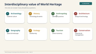 Interdisciplinary value of World Heritage
One site can answer many disciplinary questions.
4.2 EDUCATION
World Heritage Archaeological Sites & Monuments in India • Slide 23
1 Archaeology
material culture
2 History
chronology & events
3 Anthropolog
y
identity & practice
4 Architecture
design & technology
5 Geography
space & landscape
6 Ecology
biodiversity
7 Tourism
visitor economy
8 Conservation
materials &
management
 