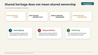 Shared heritage does not mean shared ownership
A common misconception to correct.
4.4 INTERNATIONAL
COOPERATION
World Heritage Archaeological Sites & Monuments in India • Slide 38
SITE LOCATED IN
A STATE →
STATE RETAINS
PRIMARY DUTY →
WORLD HERITAGE
FRAMEWORK →
INTERNATIONAL
COOPERATION
1 Sovereignty
The Convention respects the
sovereignty of States Parties.
2 Responsibility
States remain responsible for
protection and management.
3 Solidarity
The international community
can cooperate and assist.
 