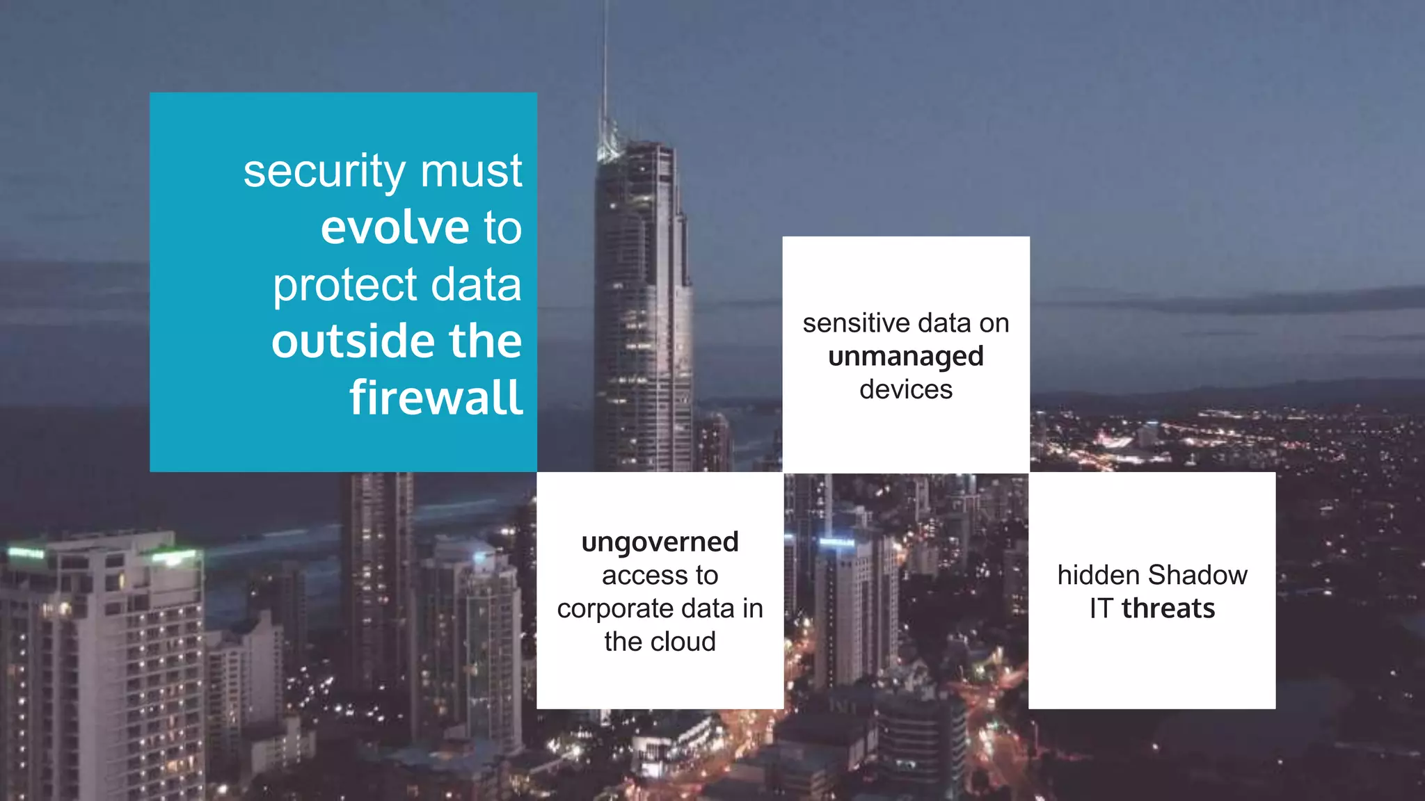 security must
evolve to protect
data outside the
firewall
ungoverned
access to
corporate data in
the cloud
hidden Shadow
IT threats
sensitive data on
unmanaged
devices
 