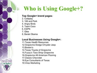 Who is Using Google+?
   GRAPEVINE CHAMBER OF COMMERCE
     Top Google+ brand pages:
    2. Coldplay
    3. 106 and Park       Presents:
    4. Angry Birds



S oc i al M di a 1 01
           e
    5. Team Coco
    6. ESPN
    7. Glee
    8. Barak Obama

    Local Businesses Using Google+:
    11.Texas Health Resources
    12.Grapevine Dodge Chrysler Jeep
    13.Boston’s
    14.Texas Toyota of Grapevine
    15.Fuzzy’s Taco Shop Grapevine
    16.Grapevine All American Flooring
    17.Classic Chevrolet
    18.Eye Consultants of Texas
    19.Vireo Marketing
 