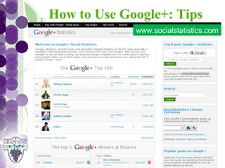 How to Use Google+: Tips
                       www.socialstatistics.com
   GRAPEVINE CHAMBER OF COMMERCE
                  Presents:




S oc i al M di a 1 01
           e
 