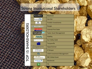 Blackrock	
  
Van	
  Eck	
  
Franklin	
  Investments	
  
Norges	
  
Colonial	
  First	
  State	
  
Taylor	
  Asset	
  Management	
  
Fidelity	
  
Sun	
  Valley	
  Gold	
  
Tocqueville	
  
Oppenheimer	
  
JP	
  Morgan	
  
USAA	
  Investment	
  Management	
  
RBC	
  Global	
  Asset	
  
Mackenzie	
  
TD	
  
Strong Institutional Shareholders
TOP15SHAREHOLDERS
21	
  
 
