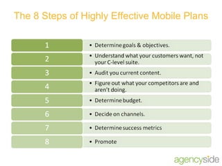 The 8 Steps of Highly Effective Mobile Plans 