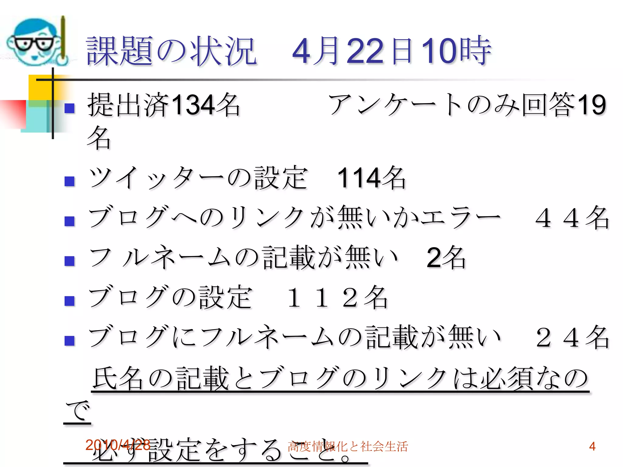 課題の状況 4月22日10時
 提出済134名      アンケートのみ回答19
  名
 ツイッターの設定      114名
 ブログへのリンクが無いかエラー         ４４名
 フ ルネームの記載が無い         2名
 ブログの設定    １１２名
 ブログにフルネームの記載が無い         ２４名
   氏名の記載とブログのリンクは必須なの
で
   必ず設定をすること。
  2010/4/28 高度情報化と社会生活      4
 